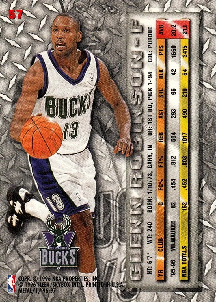 Back of Glenn Robinson
