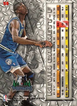 Kevin Garnett Rückseite