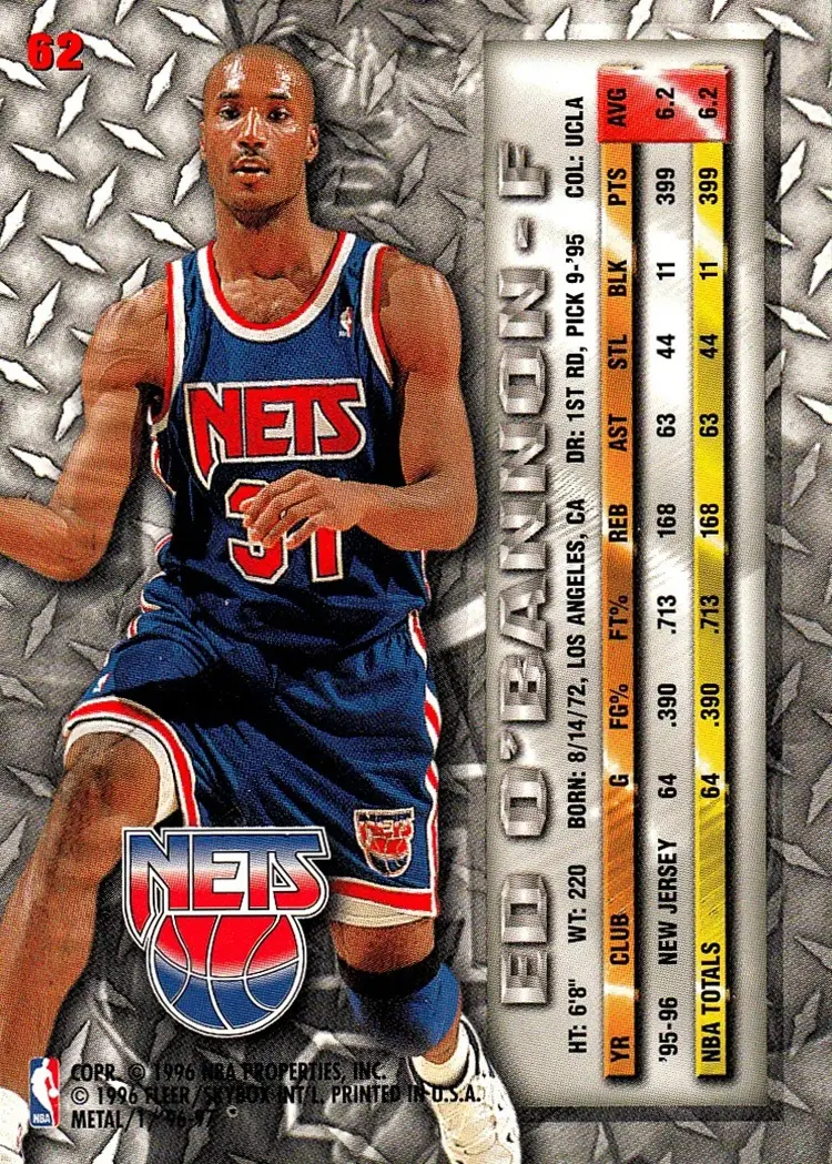 Back of Ed O'Bannon