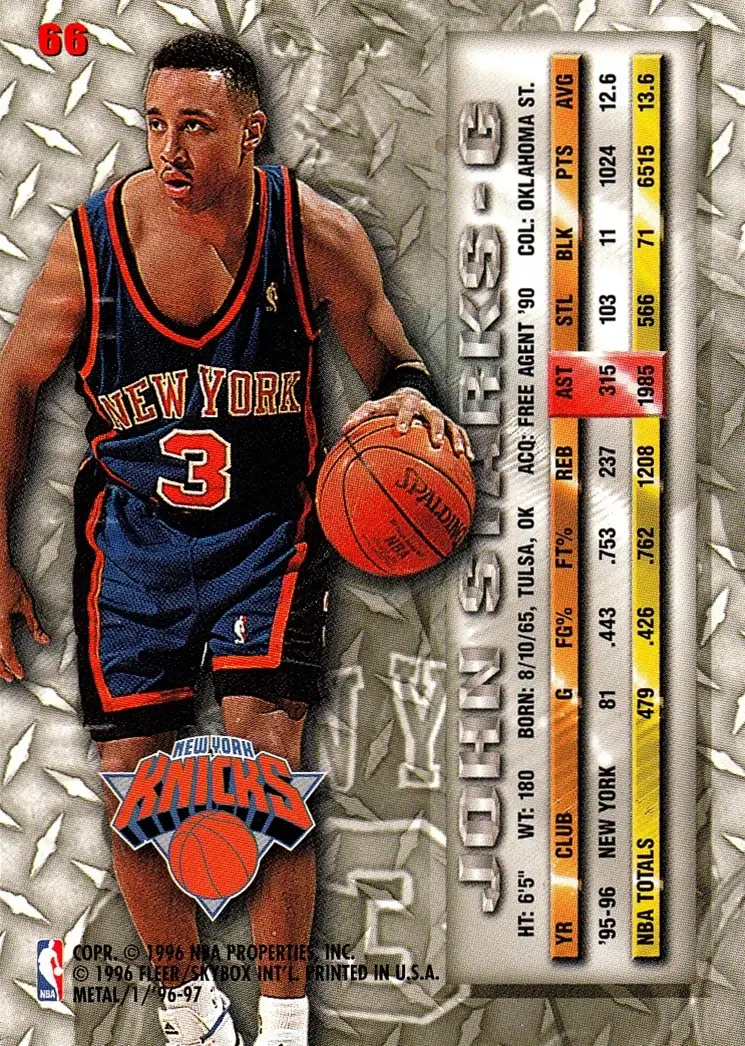 Back of John Starks
