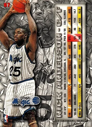 Nick Anderson Rückseite