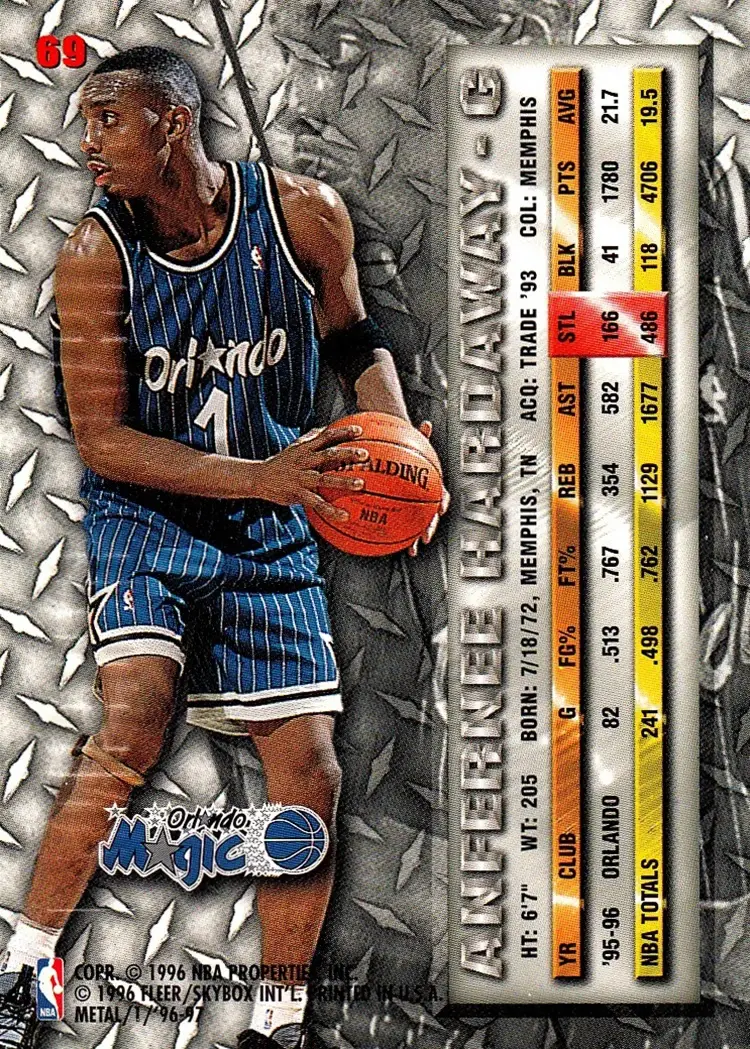 Back of Anfernee Hardaway
