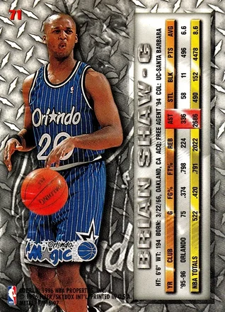 Brian Shaw Rückseite