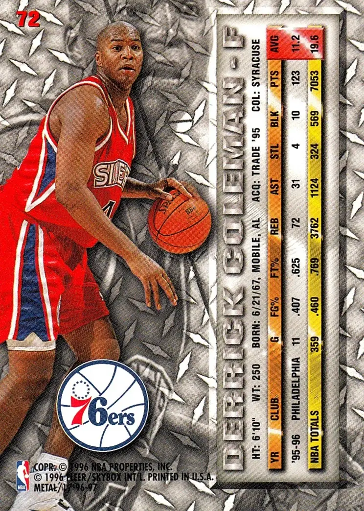 Back of Derrick Coleman