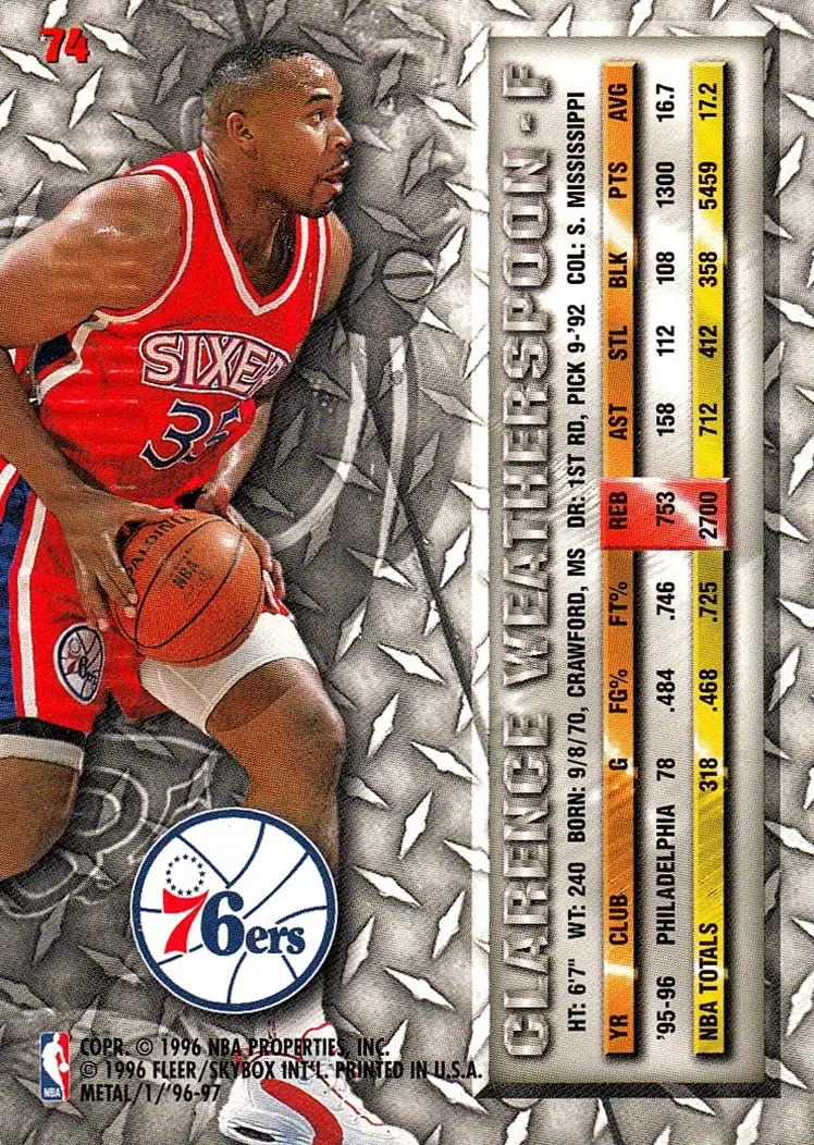 Back of Clarence Weatherspoon