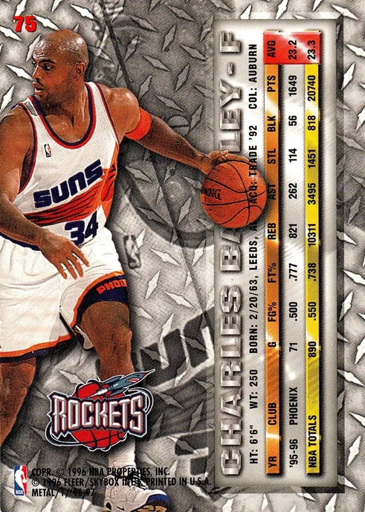 Back of Charles Barkley