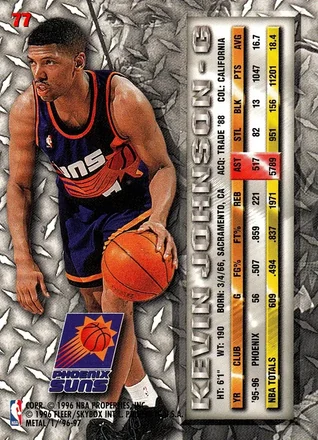 Retro di Kevin Johnson