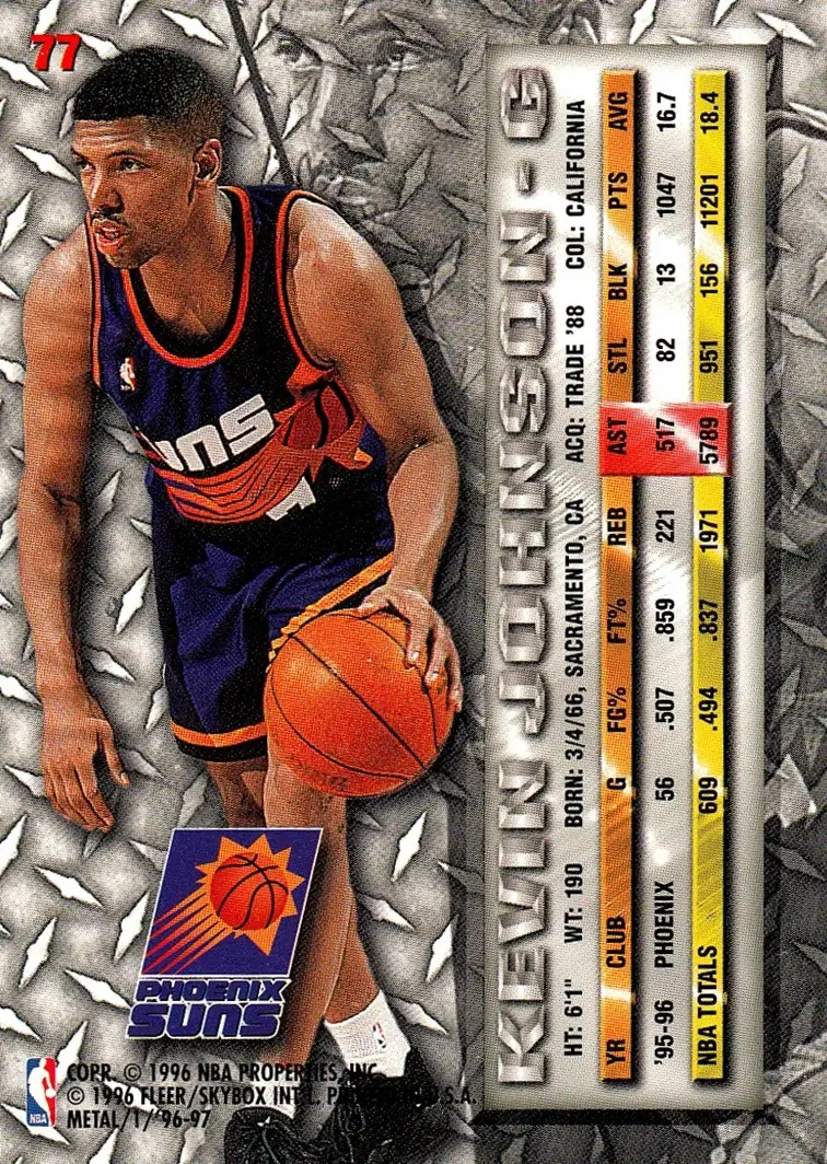 Back of Kevin Johnson