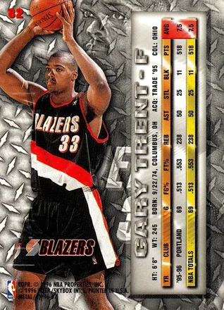 Gary Trent Rückseite