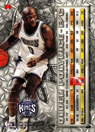 Retro di Olden Polynice