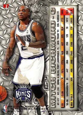Tył: Mitch Richmond