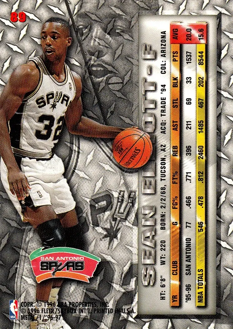 Back of Sean Elliott