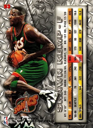 Retro di Shawn Kemp