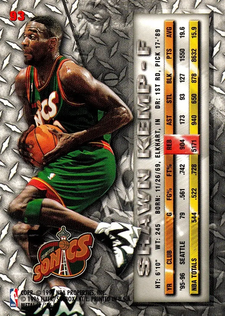 Back of Shawn Kemp