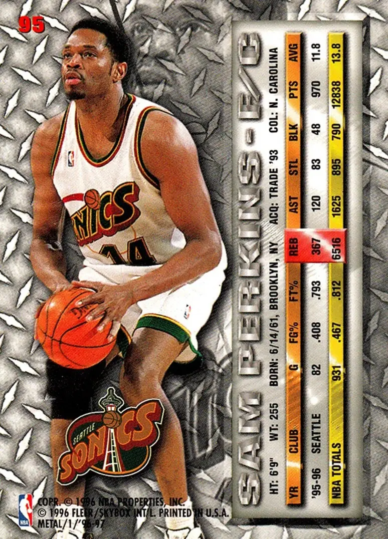 Back of Sam Perkins