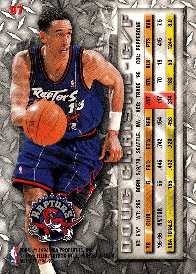 Back of Doug Christie