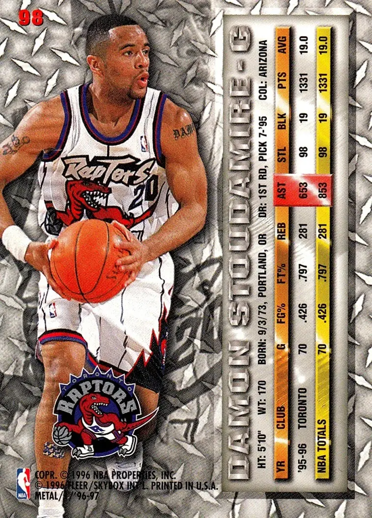 Back of Damon Stoudamire