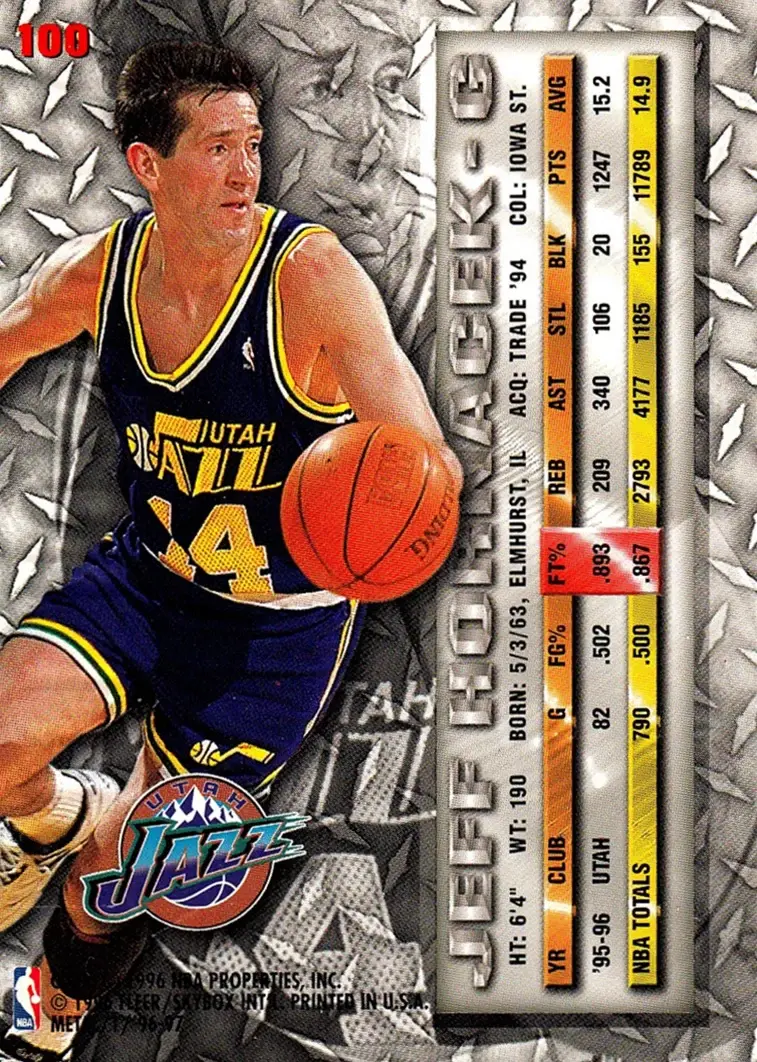 Back of Jeff Hornacek