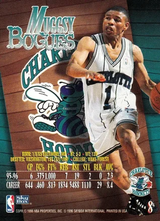 Retro di Muggsy Bogues