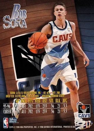 Retro di Bob Sura