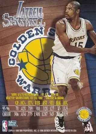 Retro di Latrell Sprewell