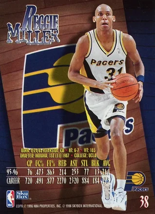 Tył: Reggie Miller
