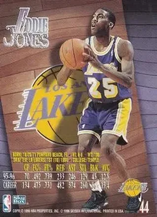 Retro di Eddie Jones
