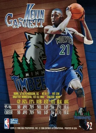 Kevin Garnett Rückseite