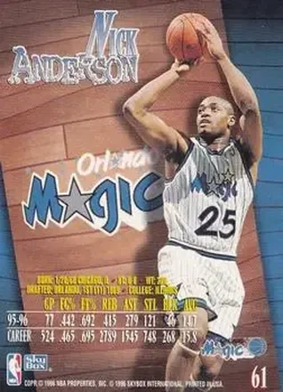 Nick Anderson Rückseite
