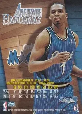 Retro di Anfernee Hardaway