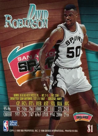 David Robinson 뒷면