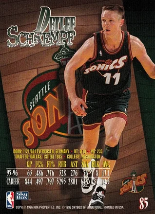 Detlef Schrempf Rückseite