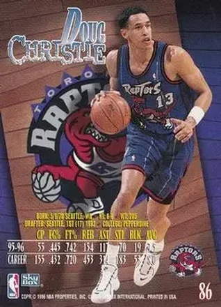 Retro di Doug Christie