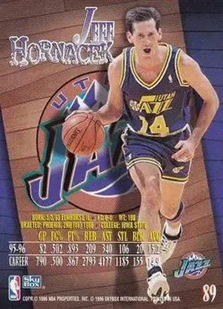Jeff Hornacek Rückseite
