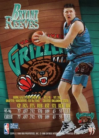 Retro di Bryant Reeves