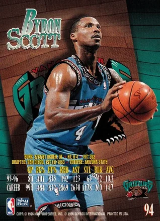 Retro di Byron Scott