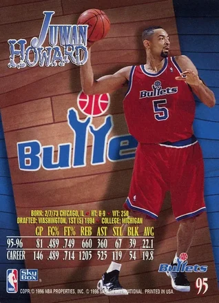 Tył: Juwan Howard