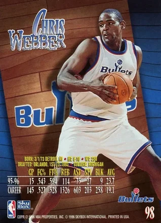 Chris Webber 背面