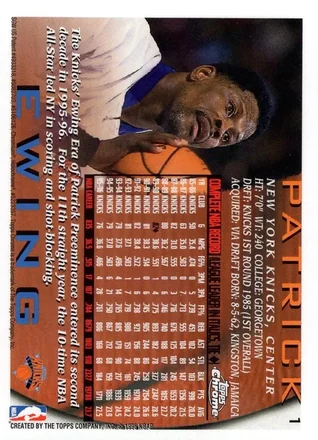 Patrick Ewing back