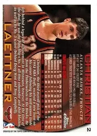 Christian Laettner Rückseite