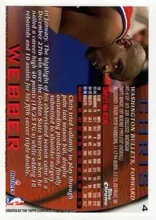 Chris Webber Rückseite
