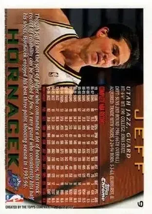 Verso de Jeff Hornacek