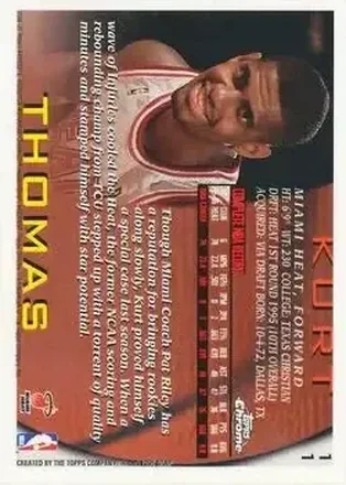 Retro di Kurt Thomas