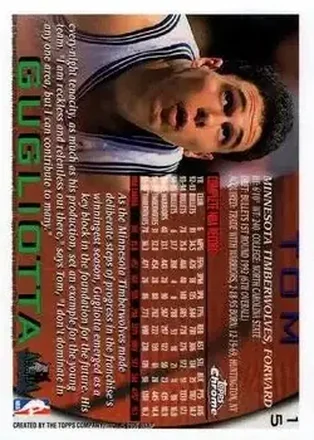 Tom Gugliotta Rückseite