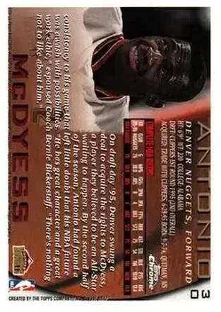 Antonio McDyess Rückseite