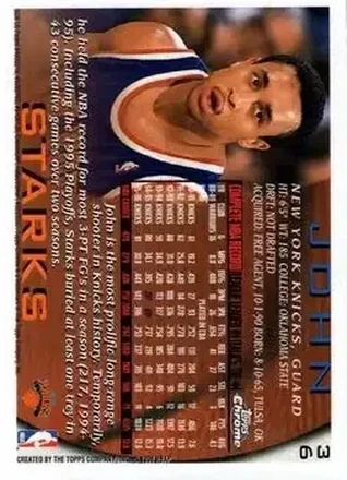 John Starks Rückseite