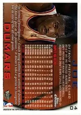 Retro di Joe Dumars