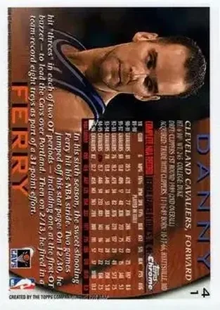Tył: Danny Ferry