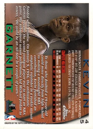 Kevin Garnett 뒷면