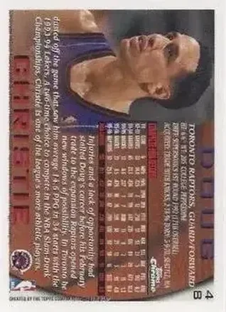 Doug Christie Rückseite